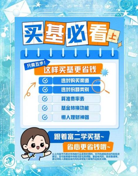 基金网站上买基金便宜吗/基金购买网站-第7张图片 基金网站上买基金便宜吗/基金购买网站-第7张图片