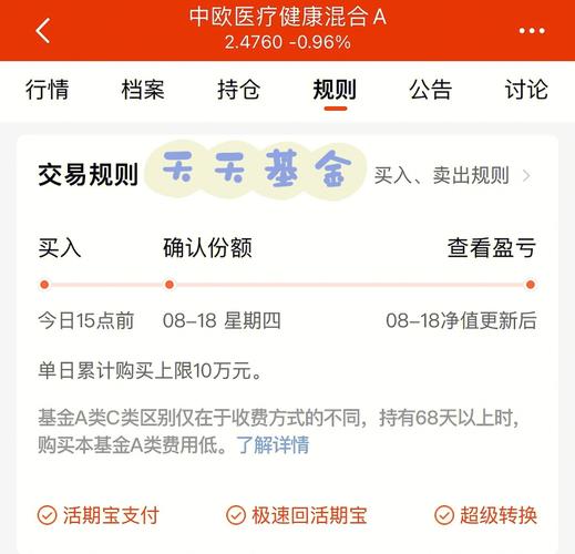 基金网站上买基金便宜吗/基金购买网站-第6张图片 基金网站上买基金便宜吗/基金购买网站-第6张图片