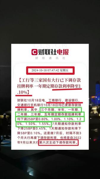 降息25个基点是什么意思-第3张图片 降息25个基点是什么意思-第3张图片
