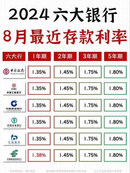 降息25个基点是什么意思-第5张图片 降息25个基点是什么意思-第5张图片