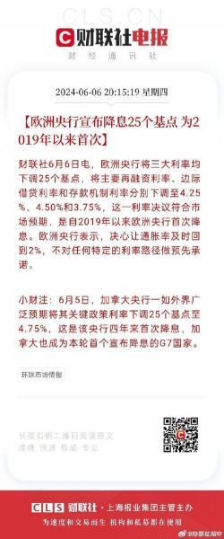 降息25个基点是什么意思-第6张图片 降息25个基点是什么意思-第6张图片