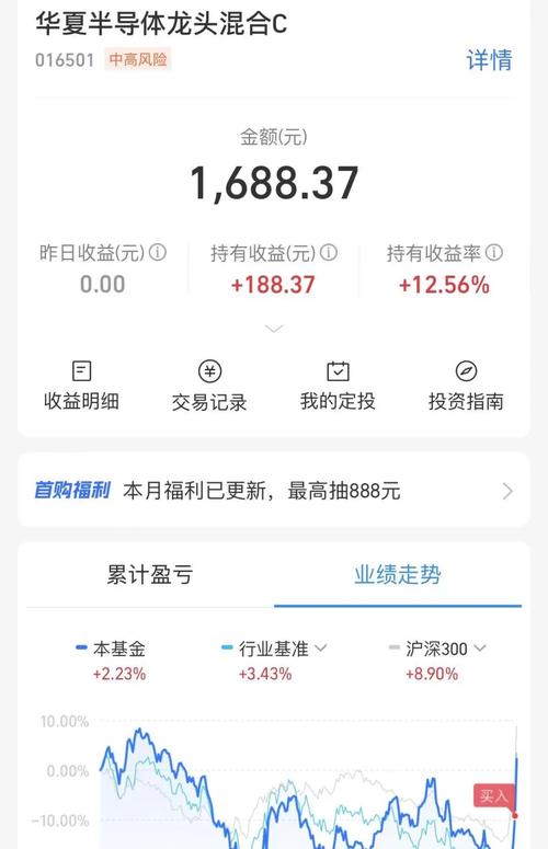 5000块钱炒股一年能挣多少/5000炒股一年比较多挣多少