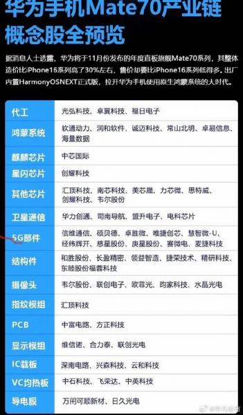 欧菲光摄像头是苹果原装摄像头吗-第2张图片 欧菲光摄像头是苹果原装摄像头吗-第2张图片