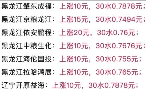 玉米期货交易一手要多少钱-玉米期货买一手多少钱-第2张图片 玉米期货交易一手要多少钱-玉米期货买一手多少钱-第2张图片