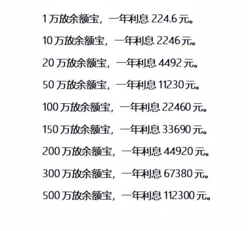余额宝利率计算方法,余额宝利率计算方法是什么-第6张图片 余额宝利率计算方法,余额宝利率计算方法是什么-第6张图片