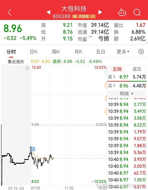 润和软件股票停牌意味着什么-第1张图片 润和软件股票停牌意味着什么-第1张图片
