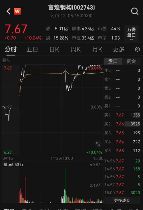 润和软件股票停牌意味着什么-第2张图片 润和软件股票停牌意味着什么-第2张图片