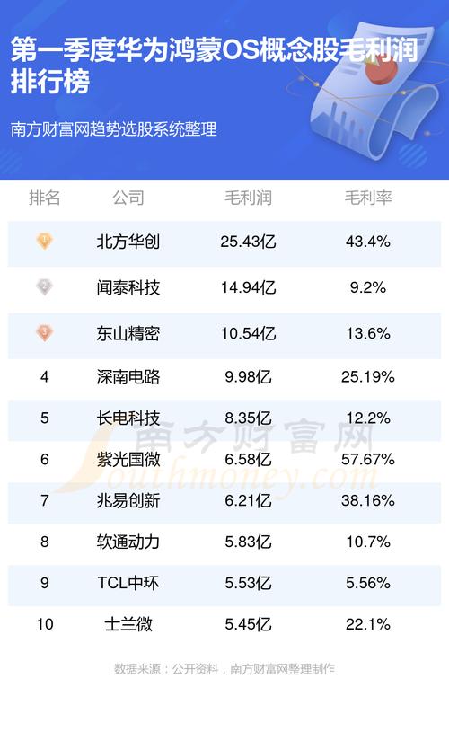 润和软件股票停牌意味着什么-第7张图片 润和软件股票停牌意味着什么-第7张图片