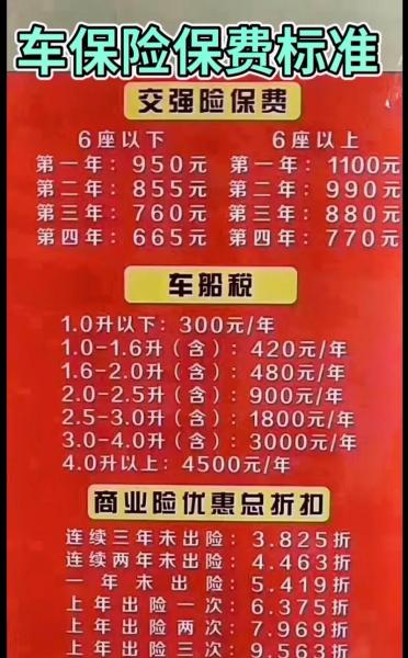 交强险费用表/网约车交强险费用表-第5张图片 交强险费用表/网约车交强险费用表-第5张图片