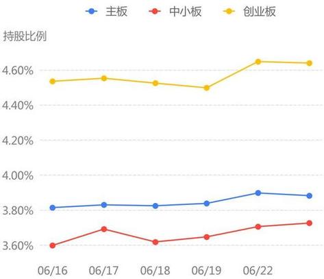 600068葛州坝什么时候分红-第3张图片 600068葛州坝什么时候分红-第3张图片