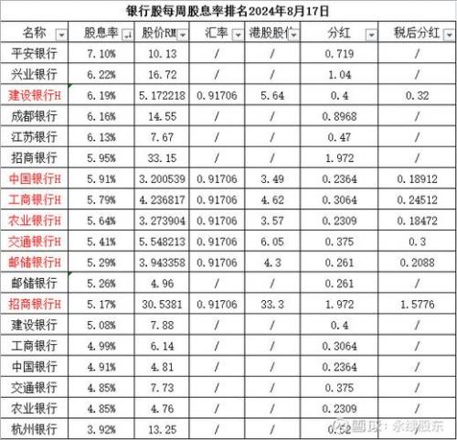 002807行情吧/002185行情-第1张图片 002807行情吧/002185行情-第1张图片