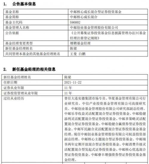中邮基金590002怎么样/中邮基金59002净值查询