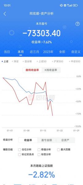 福瑞股份股票怎么看，福瑞股份最新利好传闻