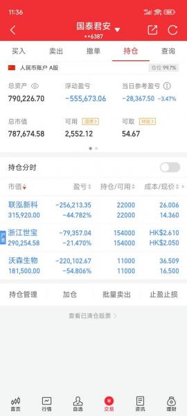 福瑞股份股票怎么看,福瑞股份最新利好传闻-第2张图片 福瑞股份股票怎么看,福瑞股份最新利好传闻-第2张图片