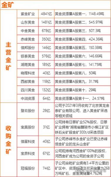 福瑞股份股票怎么看,福瑞股份最新利好传闻-第4张图片 福瑞股份股票怎么看,福瑞股份最新利好传闻-第4张图片