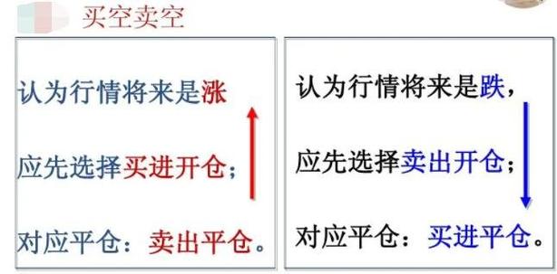 卖空买空股票什么意思-第6张图片 卖空买空股票什么意思-第6张图片