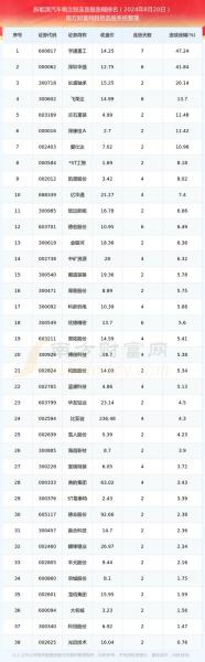 冠城大通股票能持有吗/冠城大通股票可以买吗