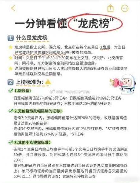 龙虎榜披露规则-第2张图片 龙虎榜披露规则-第2张图片