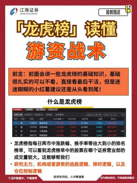 龙虎榜披露规则-第3张图片 龙虎榜披露规则-第3张图片
