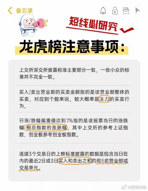 龙虎榜披露规则-第6张图片 龙虎榜披露规则-第6张图片