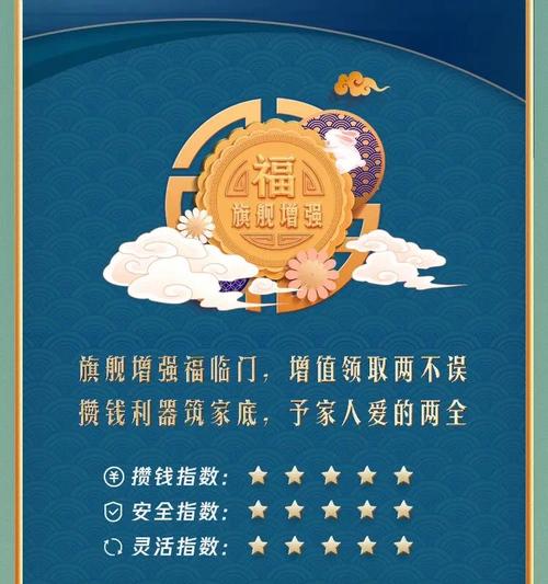 华夏2022开门红靠谱吗-第1张图片 华夏2022开门红靠谱吗-第1张图片