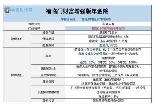 华夏2022开门红靠谱吗-第2张图片 华夏2022开门红靠谱吗-第2张图片