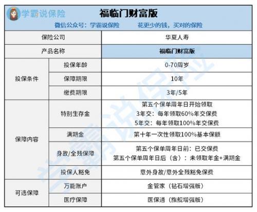 华夏2022开门红靠谱吗-第3张图片 华夏2022开门红靠谱吗-第3张图片