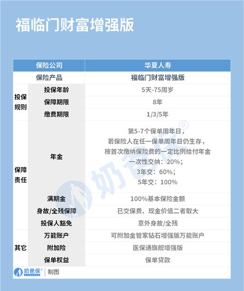华夏2022开门红靠谱吗-第5张图片 华夏2022开门红靠谱吗-第5张图片