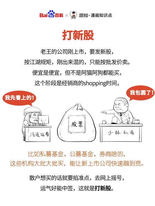 私募推荐的股票靠谱吗-第6张图片 私募推荐的股票靠谱吗-第6张图片