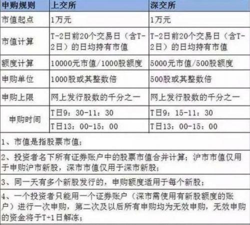 易方达改革红利多久可以赎回,易方达改革红利今天净值多少-第2张图片 易方达改革红利多久可以赎回,易方达改革红利今天净值多少-第2张图片