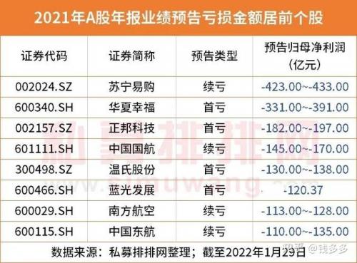 苏宁云商的优势包括什么方面-苏宁云商的背后含义-第7张图片 苏宁云商的优势包括什么方面-苏宁云商的背后含义-第7张图片