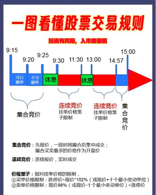 春节几号开盘,春节几号开盘时间-第1张图片 春节几号开盘,春节几号开盘时间-第1张图片