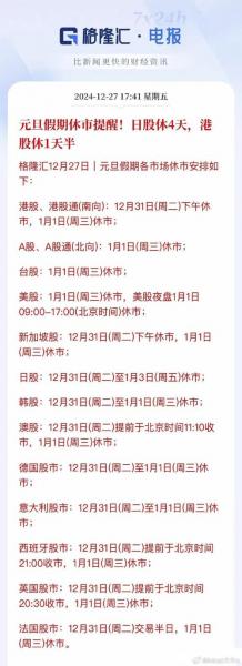 春节几号开盘,春节几号开盘时间-第7张图片 春节几号开盘,春节几号开盘时间-第7张图片
