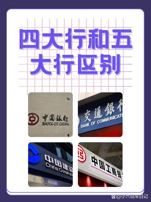 江苏银行和四大行去哪个,江苏银行和江苏银行股份有限公司-第4张图片 江苏银行和四大行去哪个,江苏银行和江苏银行股份有限公司-第4张图片