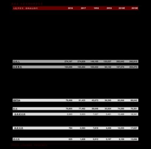 040008是哪个基金,040008基金今天最新净值查询-第5张图片 040008是哪个基金,040008基金今天最新净值查询-第5张图片