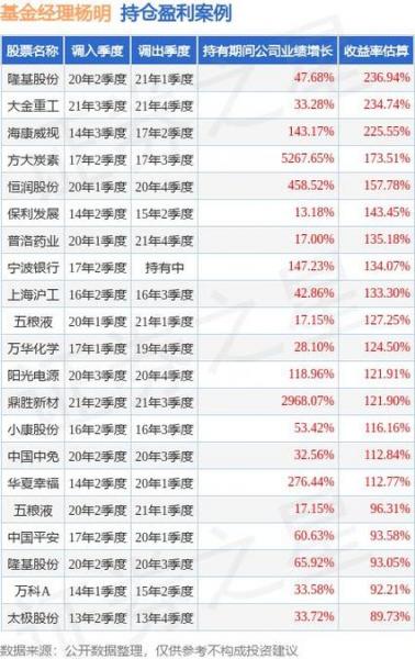 040008是哪个基金,040008基金今天最新净值查询-第8张图片 040008是哪个基金,040008基金今天最新净值查询-第8张图片
