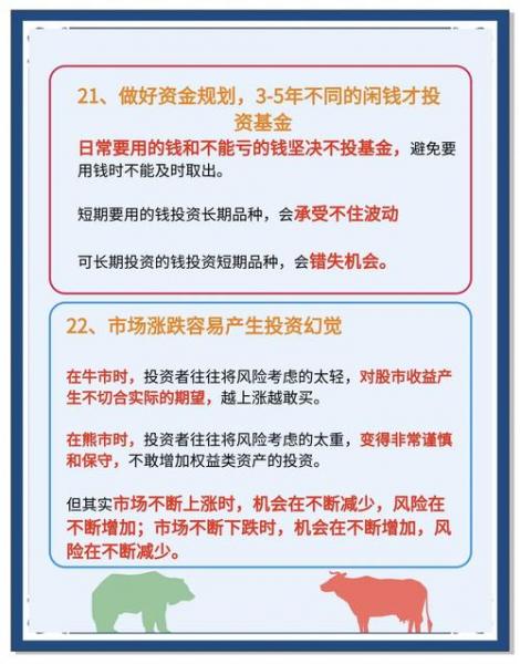 基金怎么看挣钱还是赔钱-基金怎么看赚钱亏本-第1张图片 基金怎么看挣钱还是赔钱-基金怎么看赚钱亏本-第1张图片