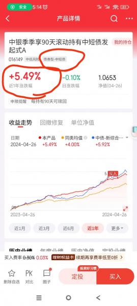 基金怎么看挣钱还是赔钱-基金怎么看赚钱亏本-第5张图片 基金怎么看挣钱还是赔钱-基金怎么看赚钱亏本-第5张图片