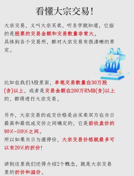 大宗折价交易意味着什么,大宗折价是什么意思-第3张图片 大宗折价交易意味着什么,大宗折价是什么意思-第3张图片