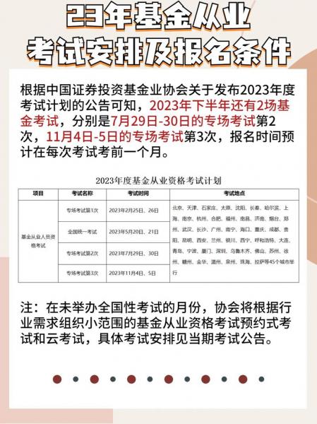 基金从业资格证多少钱报考,基金从业资格证多少钱一科-第3张图片 基金从业资格证多少钱报考,基金从业资格证多少钱一科-第3张图片
