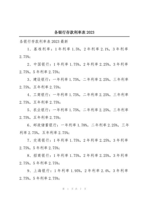 各大银行定期存款利率排名/各大银行存定期的利率-第2张图片 各大银行定期存款利率排名/各大银行存定期的利率-第2张图片