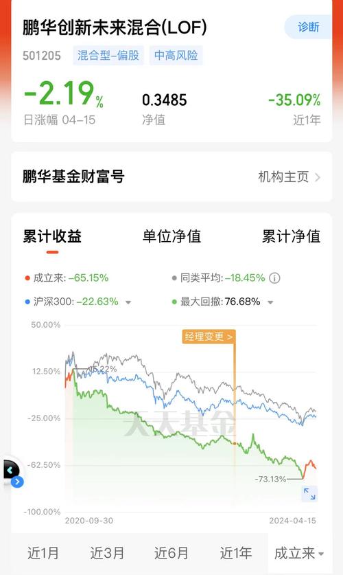 天天净值/天天净值型理财产什么意思