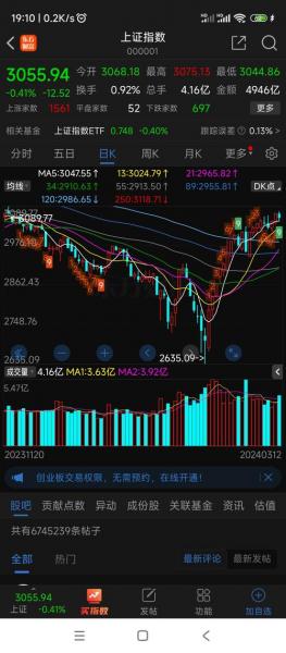 股市近来的行情-第1张图片 股市近来的行情-第1张图片