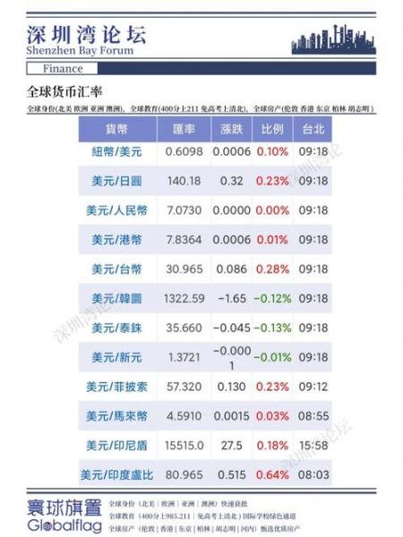 股市近来的行情-第4张图片 股市近来的行情-第4张图片
