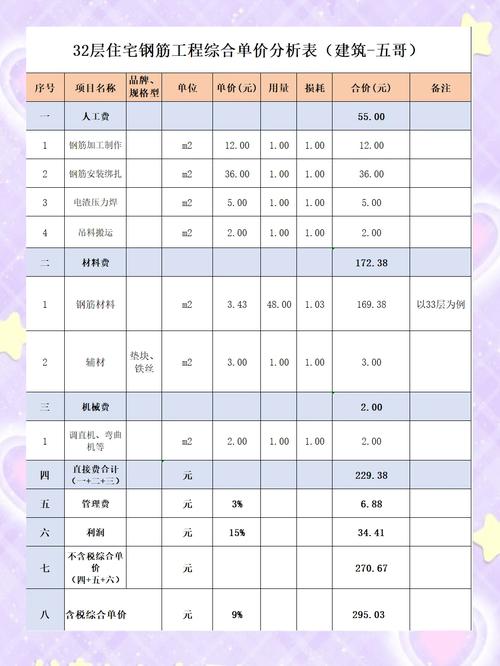 近来钢筋市场价多少钱一吨,钢筋最新市场价多少钱一吨-第4张图片 近来钢筋市场价多少钱一吨,钢筋最新市场价多少钱一吨-第4张图片