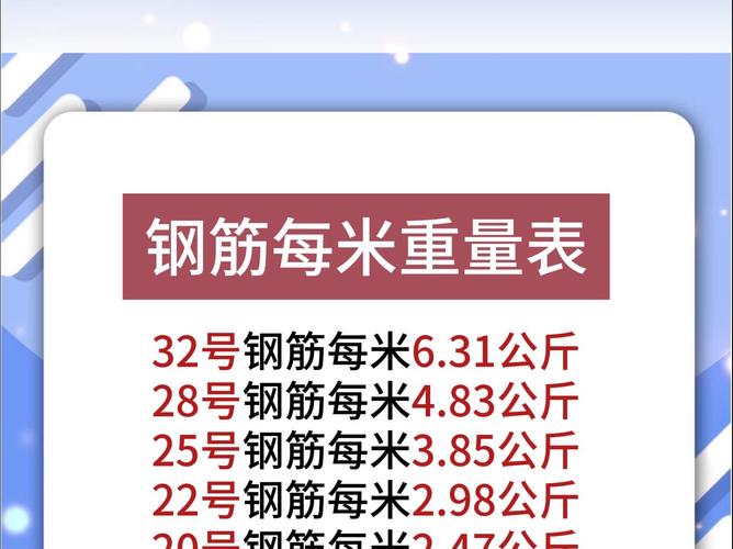 近来钢筋市场价多少钱一吨,钢筋最新市场价多少钱一吨-第7张图片 近来钢筋市场价多少钱一吨,钢筋最新市场价多少钱一吨-第7张图片