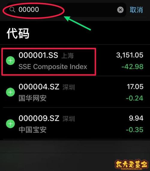 股票000017该如何操作,股票00027-第1张图片 股票000017该如何操作,股票00027-第1张图片