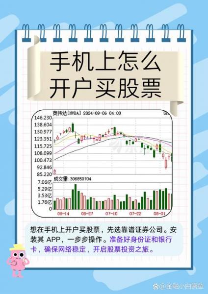 股票000017该如何操作,股票00027-第6张图片 股票000017该如何操作,股票00027-第6张图片