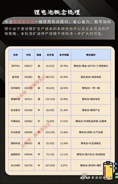 股票000017该如何操作,股票00027-第7张图片 股票000017该如何操作,股票00027-第7张图片