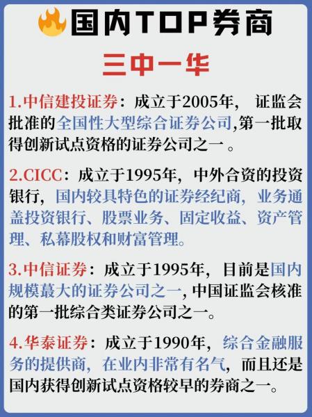 中金公司保荐的股票怎么样-第3张图片 中金公司保荐的股票怎么样-第3张图片